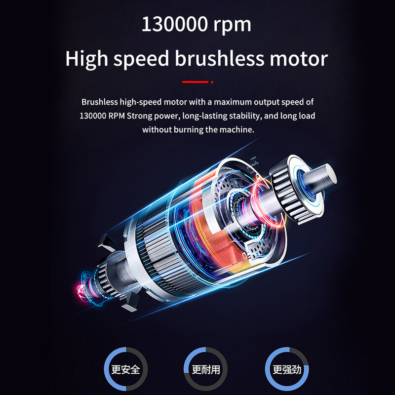 Nowy bezszczotkowy silnik turbowentylatorowy X3 130000RPM 200W wysokiej Turbo wentylator zdmuchiwacz pyłu prędkość wiatru 52 m/s gwałtowne Turbo wentylator Mini odpylacz powietrza