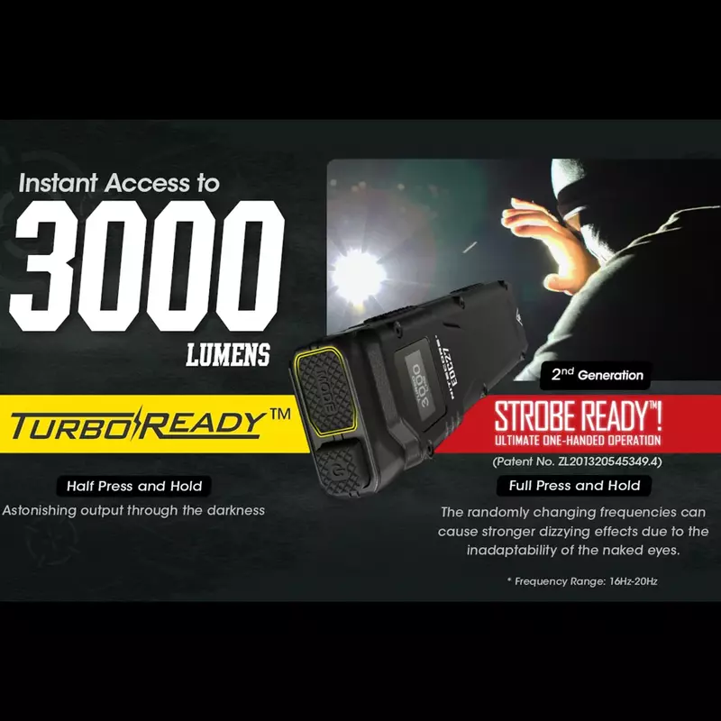 Nitecore Edc27 Oplaadbare Tactische Zaklamp 3000Lumen Met Real-Time Display Ingebouwde Batterij Troch Licht
