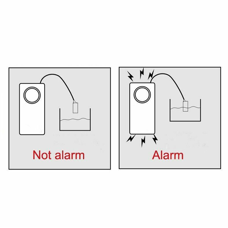 Waterlekkage Alarm Detector 120db Waterlek Sensor Overstromingswaarschuwing Overloop Alarm