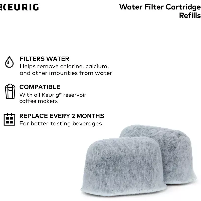 Keurig 2 упаковки картриджей для пополнения воды, 2 шт.