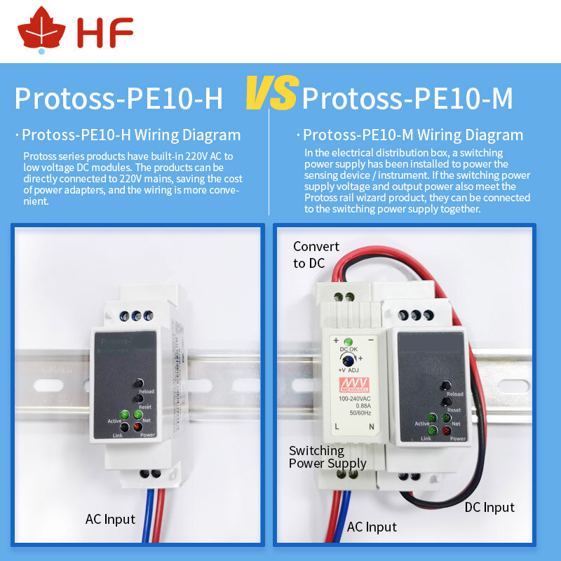 HF Protoss-PE10 DIN 레일 모드버스 RS232 직렬 포트-이더넷 변환기, 양방향 투명 변속기 데이터 수집기