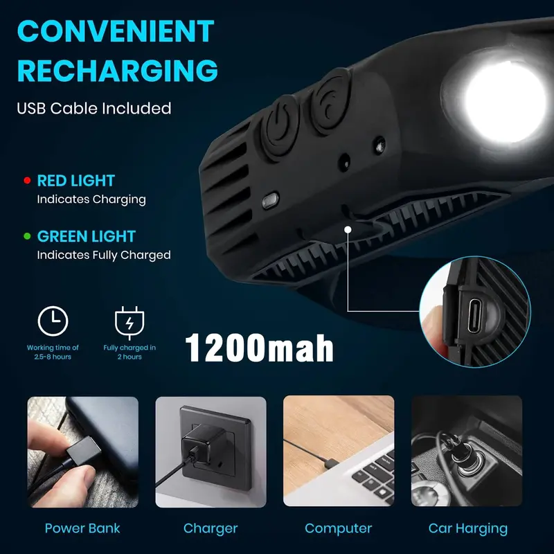Linterna frontal LED COB con Sensor, linterna frontal recargable por USB, 5 modos de iluminación, batería integrada
