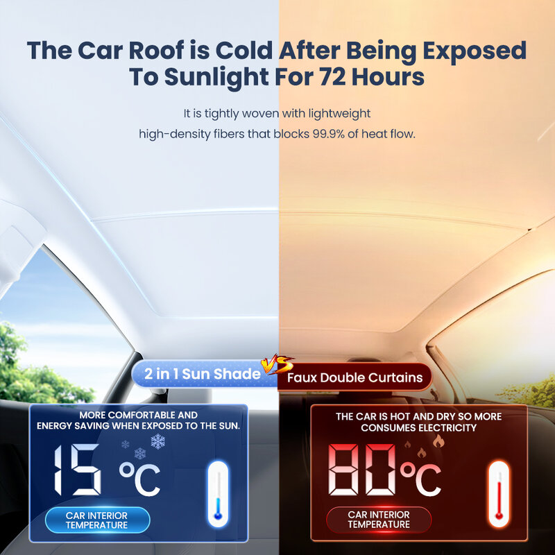 YZ For Tesla Model 3 Y Highland 2021-2024 sun visor for car Upgrade Ice Cloth Buckle Sun Shades Glass Roof Skylight Vehicle