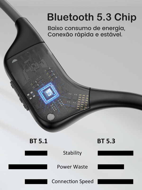 리얼 골전도 헤드폰 블루투스 5.3 무선 이어폰, 방수 스포츠 헤드셋, 마이크 포함, 운동 러닝 운전용