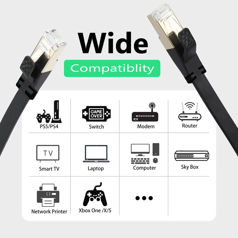 40Gbps 2000MHz Cat8 Ethernet Cable White Flat 15m 5m Rj45 Cable Ethernet 20m 10m 8m 3m 2m Cat 8 Computer Laptop Network Cable
