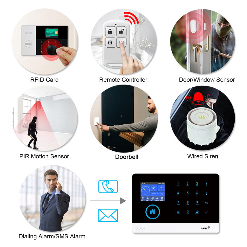 ACJ-Home Burglar Alarm System, Link Wireless, Smoke Alarm, Porta, Magnético, Detector De Vazamento De Água, Controle RFID, 433MHz