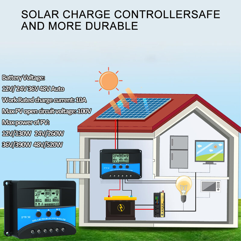 Controlador De Carga Solar, PWM PV Regulador, Carregador De Bateria Solar, Dual USB, LiFePO4 Lítio Chumbo Ácido, 12V, 24V, 48V, 10A, 20A, 30A, 5V