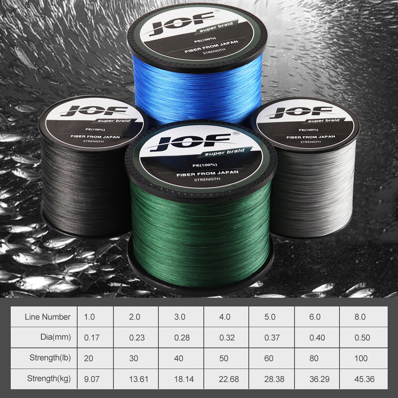 JOF 8 Strands Abrasion Resistant Braided Fishing Line PE Super Strong Anti-bite Line, Fishing Accessories For Freshwater 3000M
