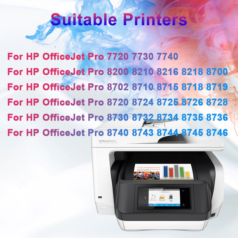 Новый чип для принтера HP OfficeJet Pro 952 953 954 955 7740 8710 8715 8720 8730 8740 8210