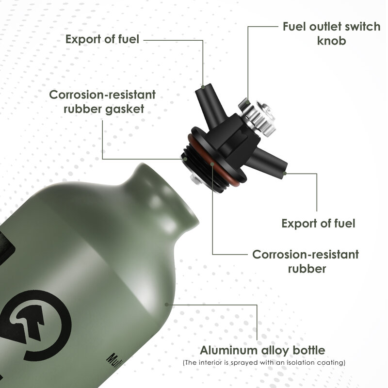 CAMPEAK botella de combustible líquido portátil, almacenamiento de repuesto de Alcohol de queroseno de gasolina de aluminio, lata de 0,5 l/1L