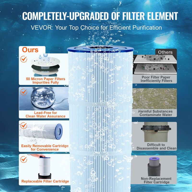 VEVOR Filter kolam kartrid 50/325/425/525Sq. Filter Area Filter kaki di atas tanah, sistem penyaringan Kolam renang