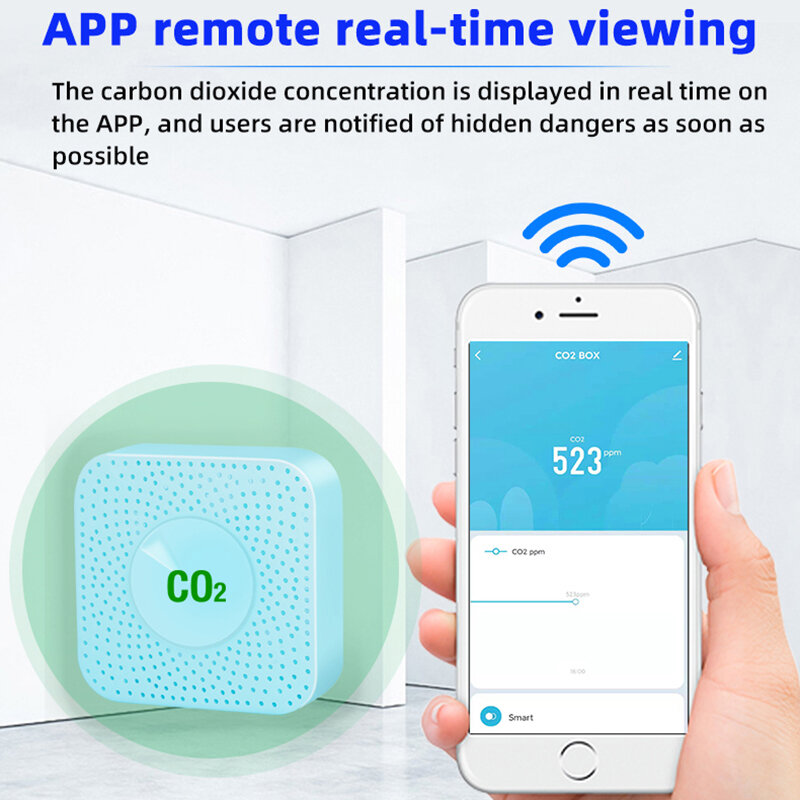 Tuya inteligentne Wifi czujnik CO2 NDIR wysoka precyzja inteligentny dom połączony detektor Co2 Monitor powietrza gospodarstwa domowego SmartLife APP