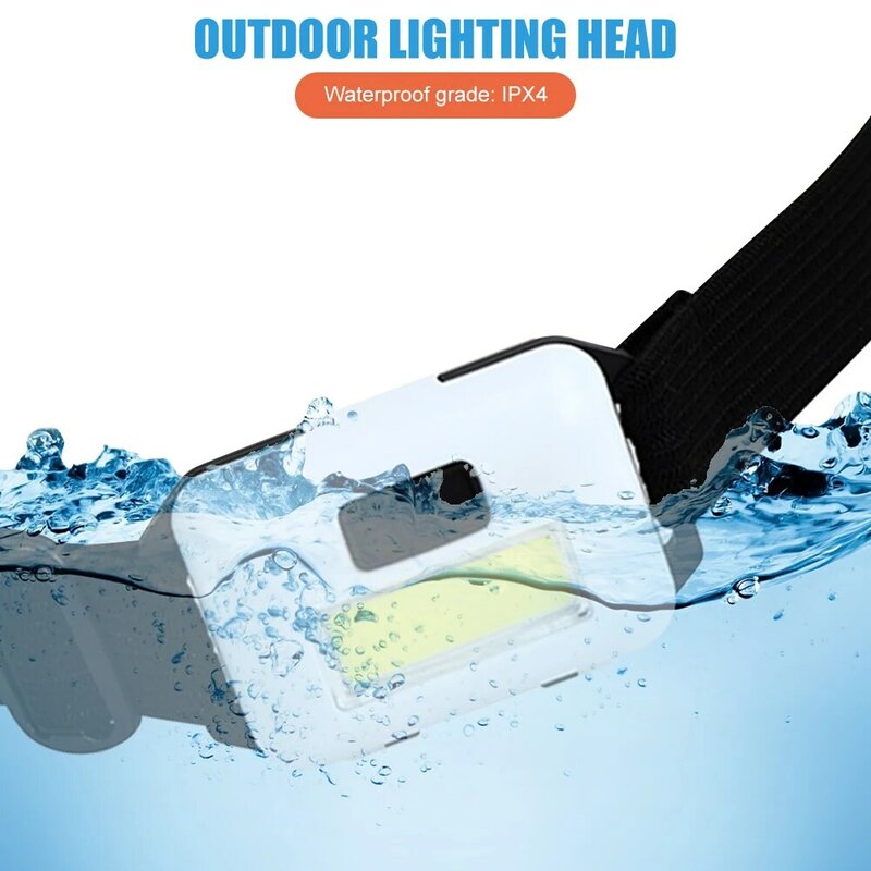 Tragbare Mini Cob Scheinwerfer LED Scheinwerfer wasserdichte Kopf Front licht Camping Scheinwerfer mit 3 Schalter Modus Kopf Taschenlampe Taschenlampe