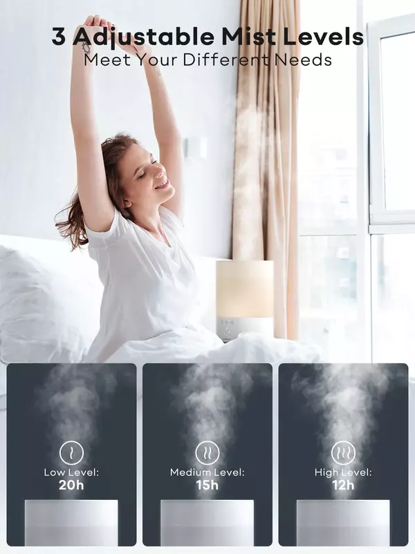 VOCOlinc-humidificador de aire para el hogar, difusor de niebla de 2,4 L, humidificadores de aromaterapia, iones de plata, antibacterianoHumidificador de doble spray difusor de aroma USB con niebla fría para el dormito