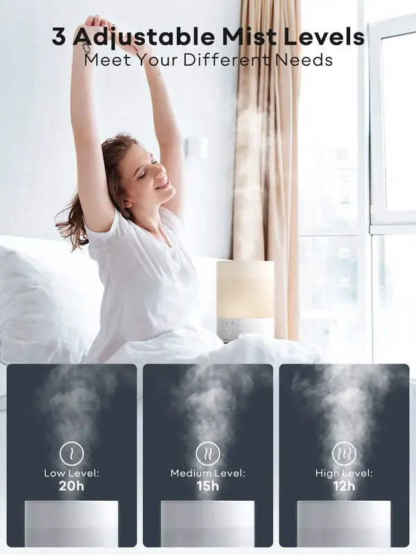 Vocolinc Luftbe feuchter 2,4 l Nebel Luft verteiler Aroma therapie Luftbe feuchter Diffusor Silberionen anti bakterieller Luftbe feuchter für zu HausDoppelspray -Luftbefeuchter USB -Aroma Diffusor mit kühlem Nebel füre