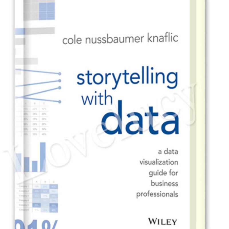 Contar histórias com dados