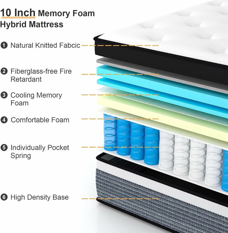Queen Mattress, 10 Inch Cooling-Gel Memory Foam and Individually Pocket Innerspring Hybrid Mattress