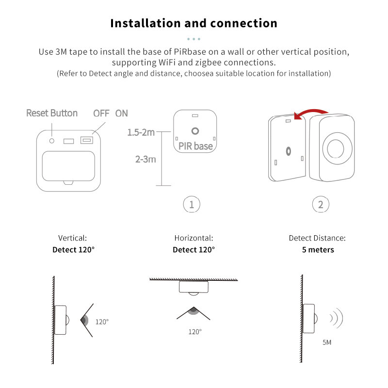 Tuya Zigbee/Wifi Pir Bewegingssensor Draadloze Infrarooddetector Beveiliging Inbraakalarm Sensor Smart Life App Control Compatibel