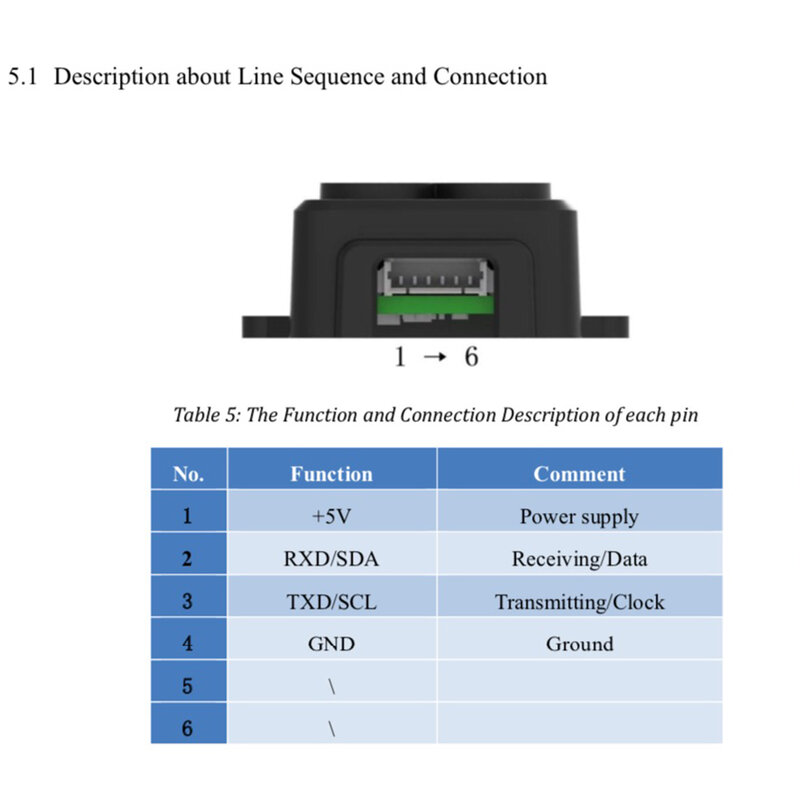 Tf-Luna Lidar Module Range Finder Sensor 5V Uart Iic Interface Single-Point Micro-Bereikmodule Voor Arduino Pixhawk