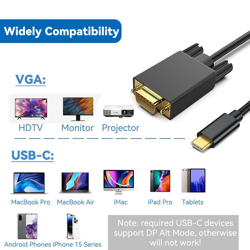 USB-C Thunderbolt3 to VGA Adapter Compatible with Macbook USB 3.1 Type-C To VGA Converter Cable for Laptop Monitor Projector TV