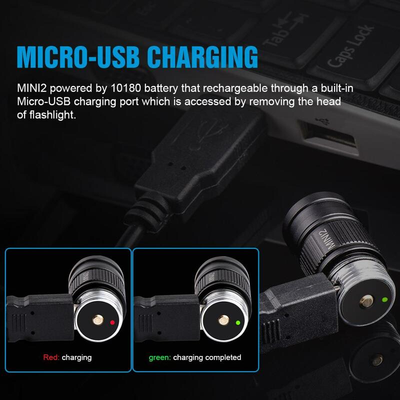 Trustfire Mini2 충전식 미니 LED 손전등 키체인, USB 전원, 250 루멘 플래시 라이트, IPX8 EDC 토치 램프 손전등
