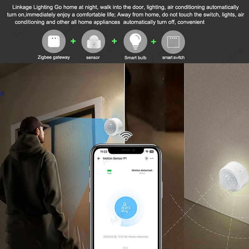 Zigbee 3.0 inteligentny czujnik ruchu Pir ruch ludzkie ciało detektor podczerwieni czujnik alarmu bezpieczeństwa współpracuje z asystentem domowym EWelink