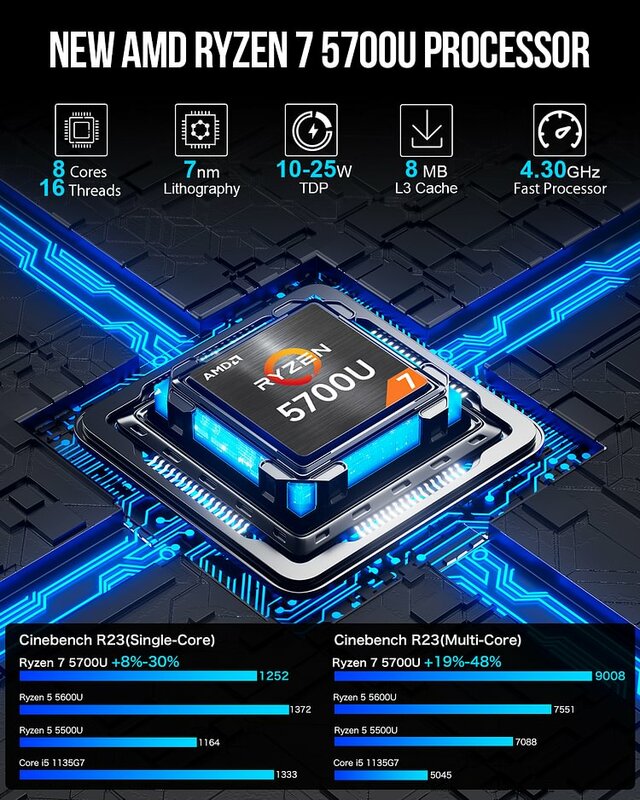 GMKtec-Mini PC M5 AMD R7 5700U, 8 núcleos, 16 hilos, 16/32GB, DDR4, 512GB/1TB, SSD, Win 11 Pro