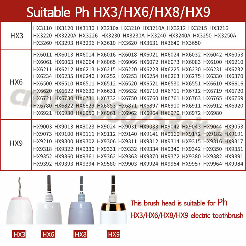 필립스 교체용 칫솔 헤드, 밝은 흰색 브러시 헤드 노즐, C3 W3, HX6730, HX6721, HX3216, HX9362, HX3210, HX6013, HX9063