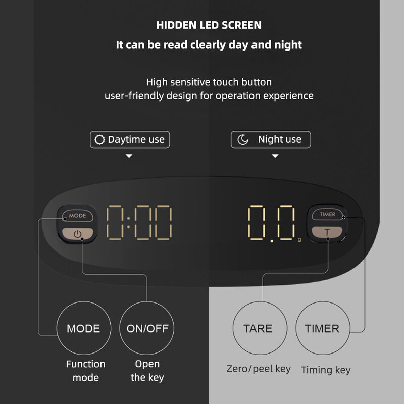 Nueva báscula de café de mano inteligente KC803 de alto valor, pelado y reajuste automático inteligente, carga USB, pantalla oculta Simple