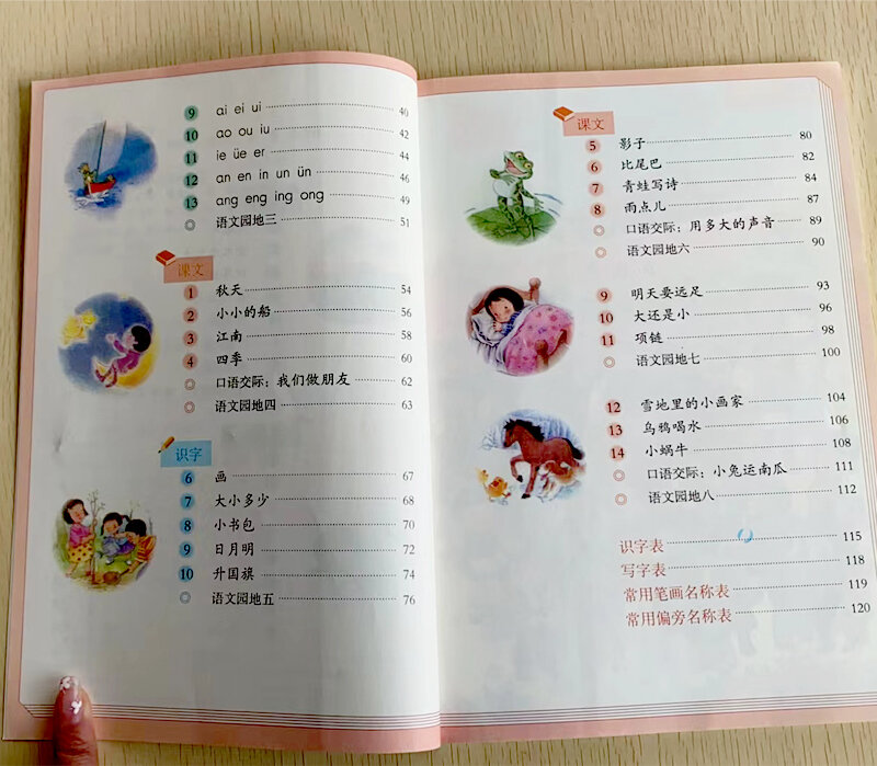 Учебник для начальной школы, учебник первого класса для учеников, учебный материал для китайского обучения, класс 1, китайская деталь