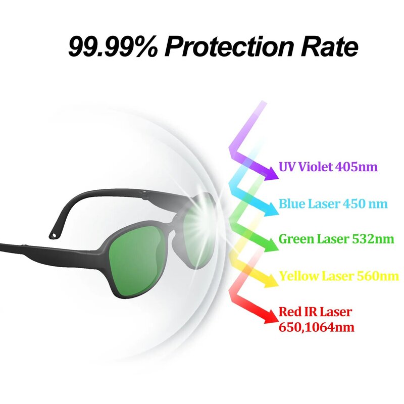 Lead Glasses Radiological Protection Goggles Protective Eyepiece Industrial Safety Lenses Soldering Radiation 200-480 750-2000nm