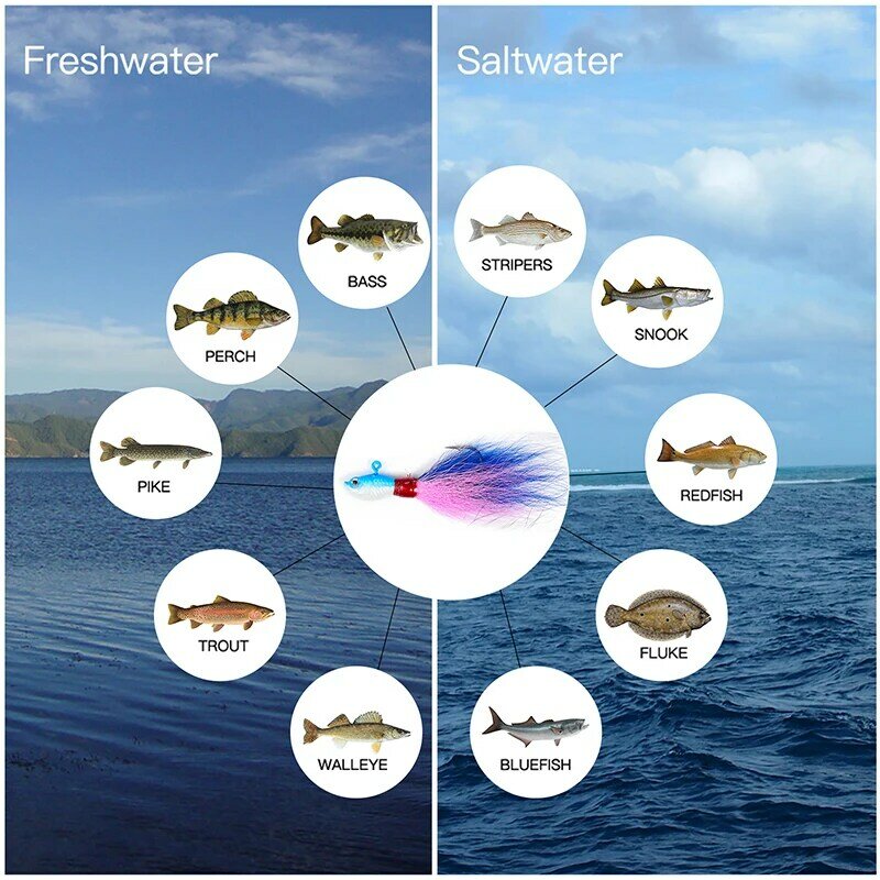 Inchiku Jig หัวตกปลาทะเล Wobbler เหยื่อ Multicolor Trout Bass Jig ตกปลาตะขอตกปลา Bucktail Jig ตกปลาอุปกรณ์เสริม