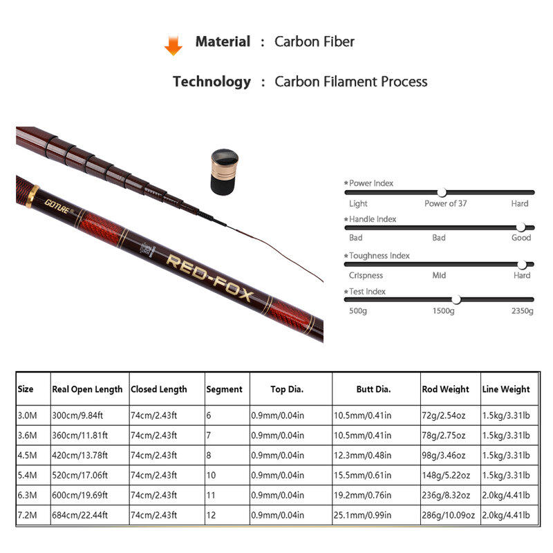 Goture-Red Fox Mão Pesca Rod, Ultraleve Stream Hand Pole, fibra de carbono, pesca de água doce, pesca da carpa, 3.0-7.2m