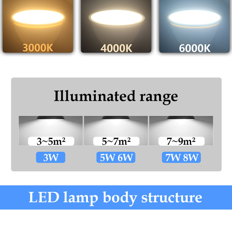 LEDスポットライトmr16 gu5.3,12V DC,3W,5W,6W,7W,120度,ウォームホワイト,4個