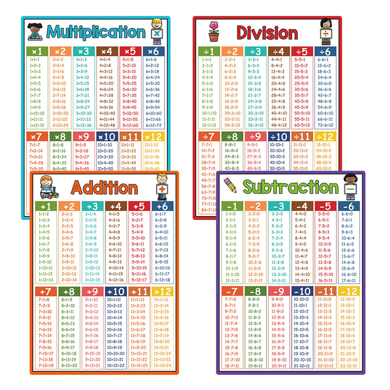 Kinder pädagogische Mathematik Poster zusätzlich Subtraktion Multi pli kation Division für Grundschule Baby Lernspiel zeug