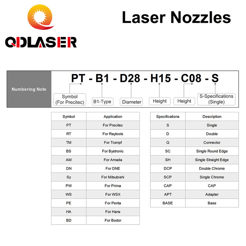 QDLASER Precitec 벌지 레이저 노즐, WSX 커팅 헤드용 단층 크롬 도금 이중층 Caliber8-4.0 D28 H11 H15 M11