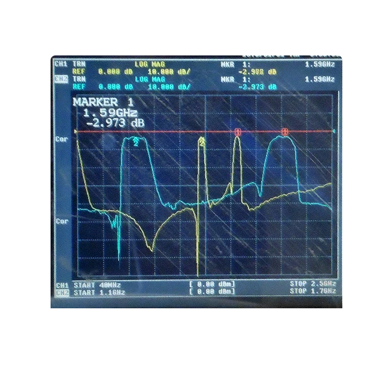 SMA Interface of Dual Channel Bandpass Filter for GPS L1 + L2 Satellite Positioning and Navigation