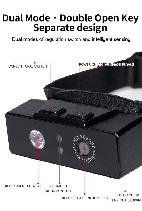 USB Перезаряжаемый налобный фонарь, спортивный сенсорный фонарь, фонарик для кемпинга и рыбалки, внешний фонарь 1080P HD, мини-камера DV со встроенной бабочкой