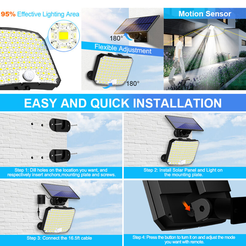 Outdoor Solar Lamp with Motion Sensor Solar LED Light 3 Modes Waterproof Emergency Wall Light Sunlight Powered for Garden Decor