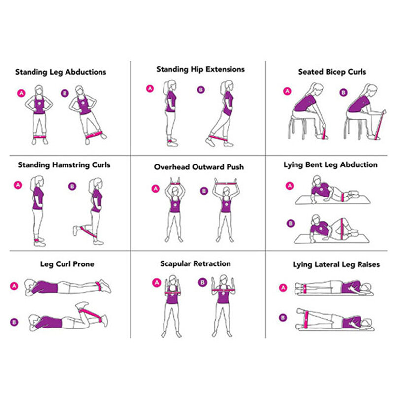 Elastische Weerstand Loop Bands Gym Yoga Oefening Fitness Workout Stretch