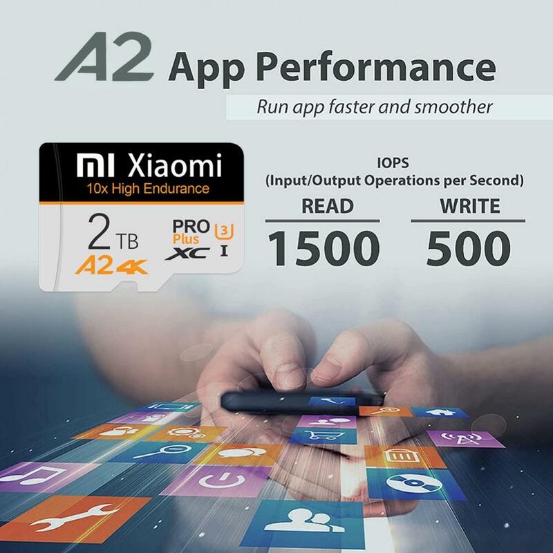 Karta pamięci MIJIA Xiaomi 2 TB 1 TB Flash Mini SD Card lass 10 UHS-I Szybka, szybka karta Micro TF SD do drona