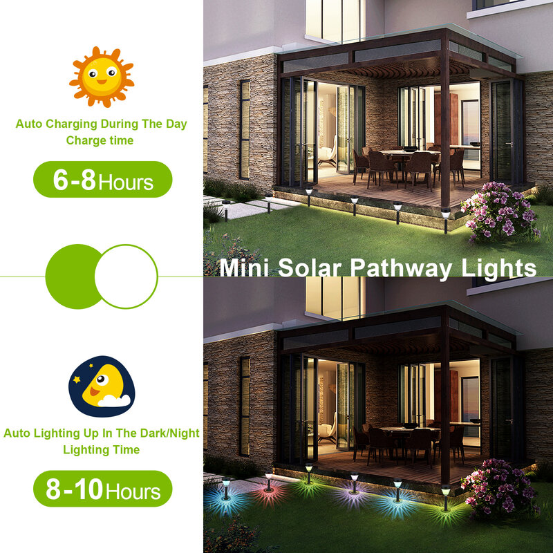 Luz solar impermeable al aire libre para césped, paisaje de jardín, patio