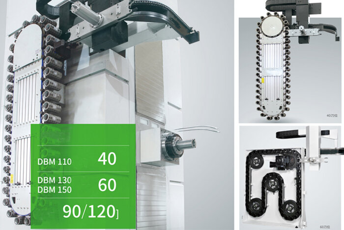 Niemcy technologia pozioma maszyna do wytaczania i frezowania CNC do wytaczania metalu