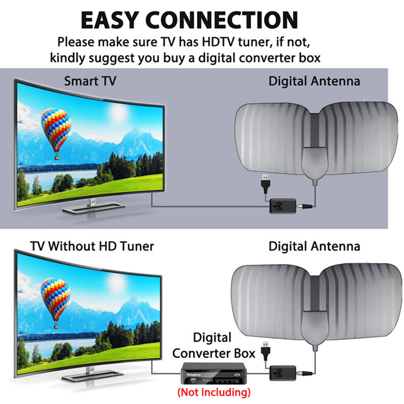 Nouvelle antenne de télévision numérique d'intérieur ATSC HD 4K, mode 1080p HD, pour la maison