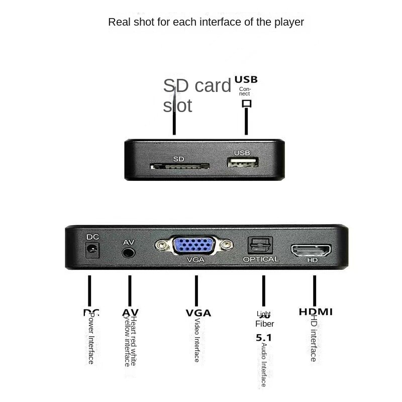 Hd Жесткий диск blu-ray проигрыватель загрузка петля 4K видео U диск рекламная машина горизонтальный и вертикальный экран HDMI + VGA