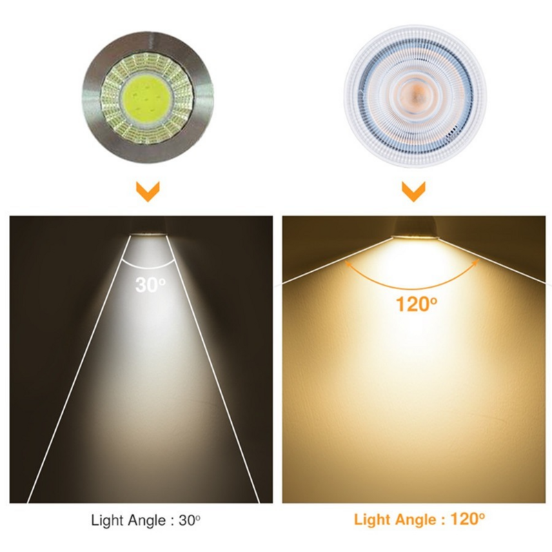 Bombilla LED GU10 para iluminación del hogar, foco MR16 de 220V, 5W, 7W, GU5.3, MR16, 3 unids/lote