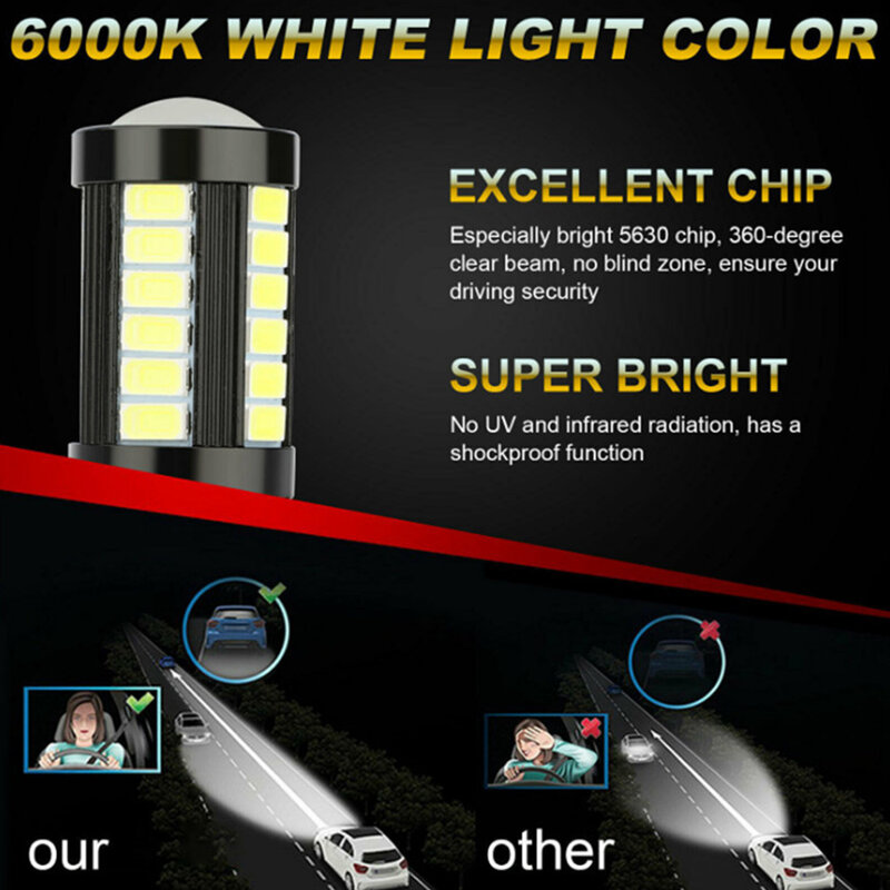 9006 9005 Reflektor LED 12V Światło przeciwmgielne 6500K Światło do jazdy dziennej 5730 33SMD Samochód Światła drogowe Światła stop aluminium Super jasny