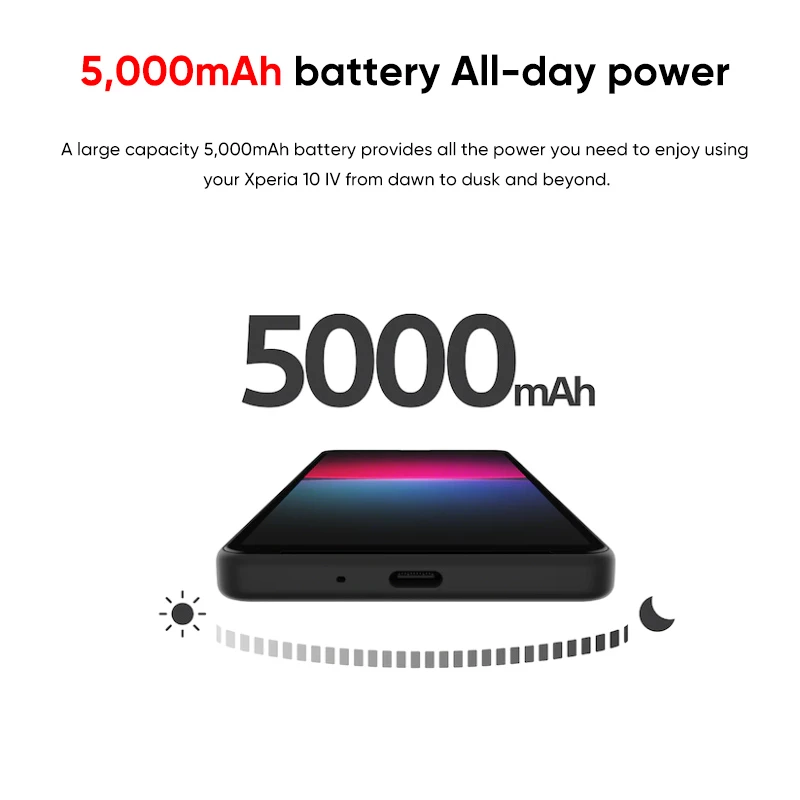 SONY Xperia 10 IV 5G Snapdragon 695 5000mAh แบตเตอรี่ IP65กันน้ำหน้าจอ OLED กว้าง6.0"