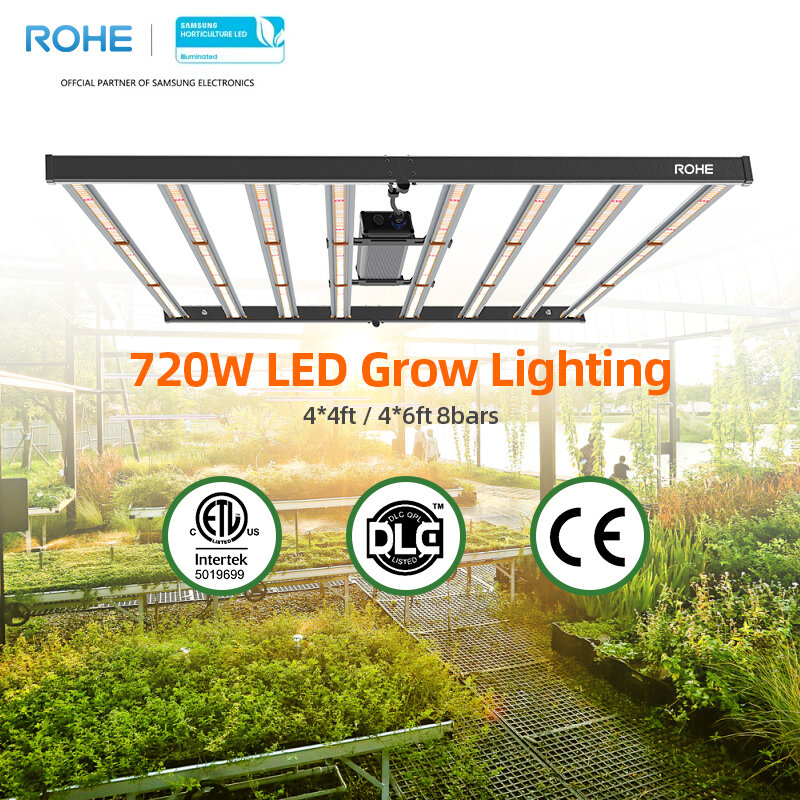 ROHE 2024 New Customization Hydroponic greenhouse Light Full spectrum foldable waterproof plant LED growth light 1000W