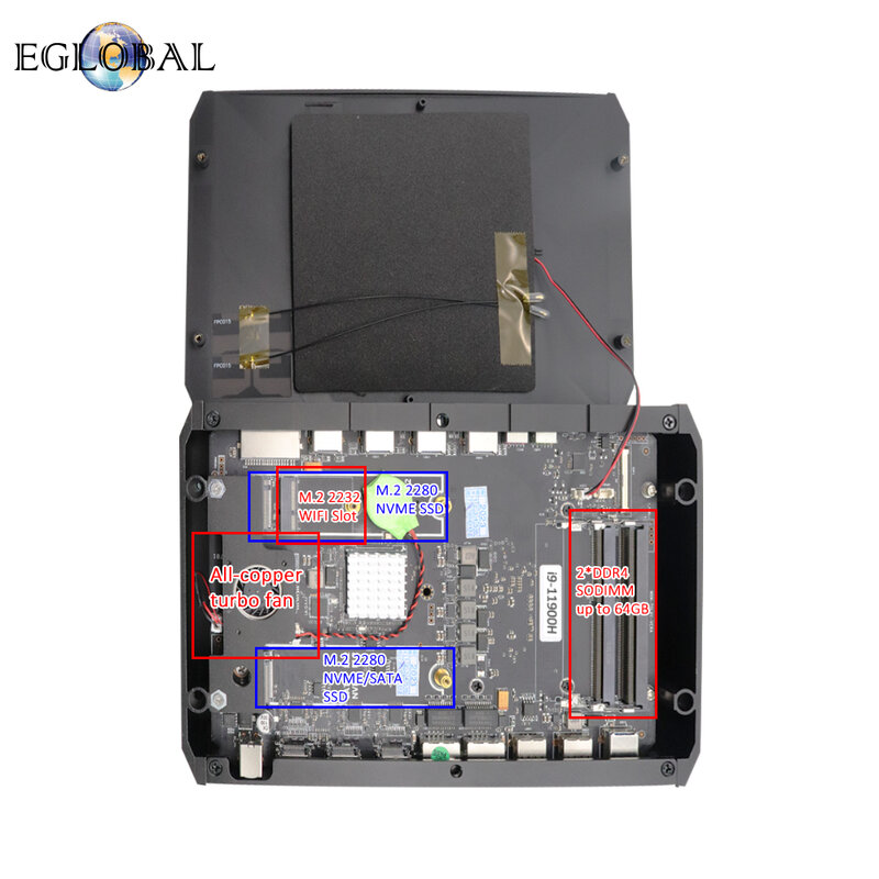 Eglobal I7เกมเมอร์ขนาดเล็ก12700H I9 11900H NVIDIA RTX 3060 12g GDDR6 2*2.5G LAN 2 * DDR5 Windows 11 WiFi6คอมพิวเตอร์ขนาดกะทัดรัด